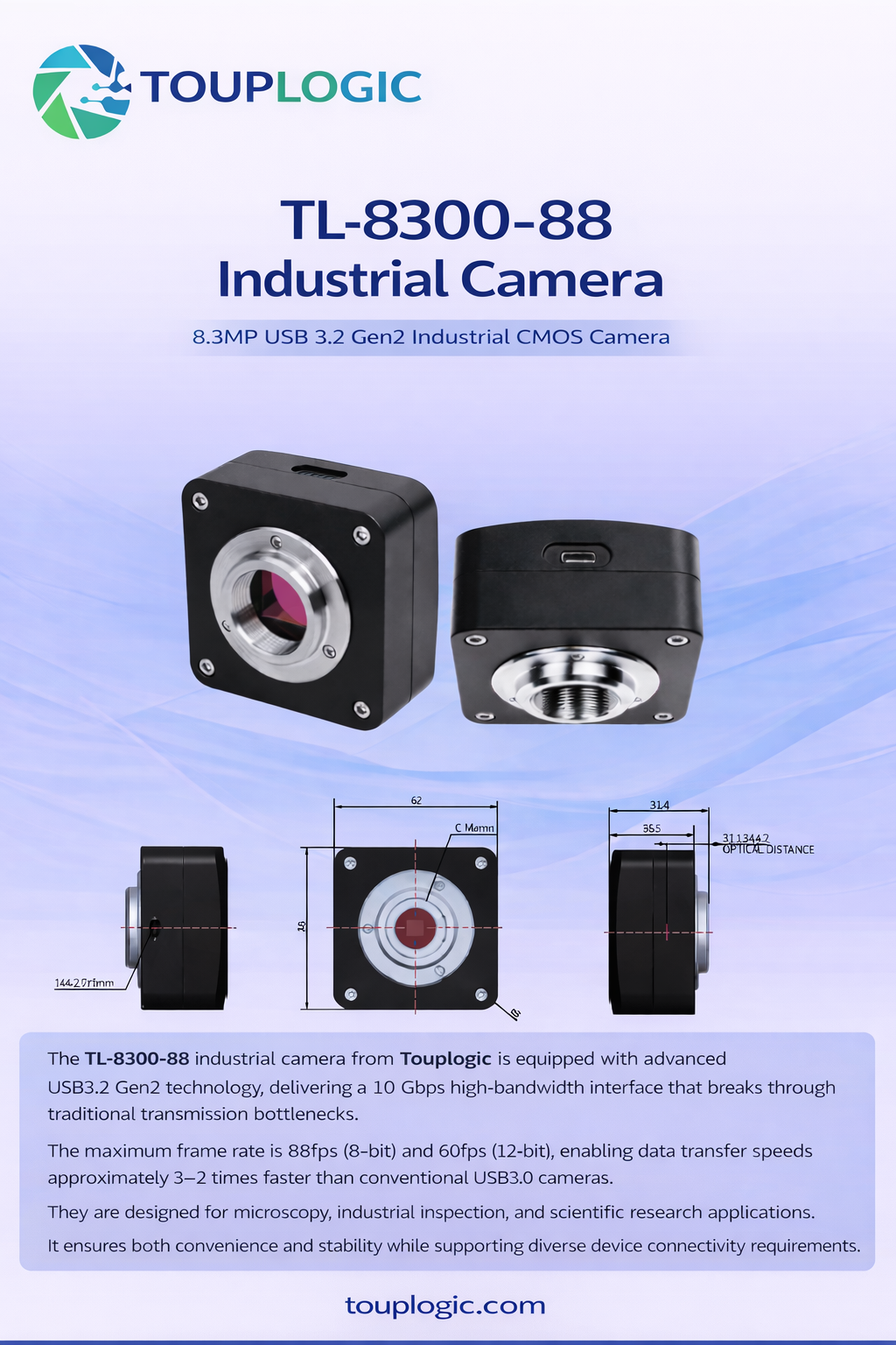 Touplogic product demonstration view one